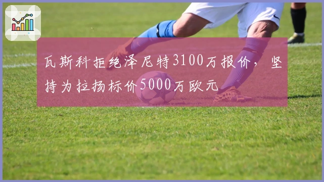 瓦斯科拒绝泽尼特3100万报价，坚持为拉扬标价5000万欧元